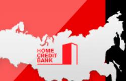 Хоум Кредит Банк: вход личный кабинет